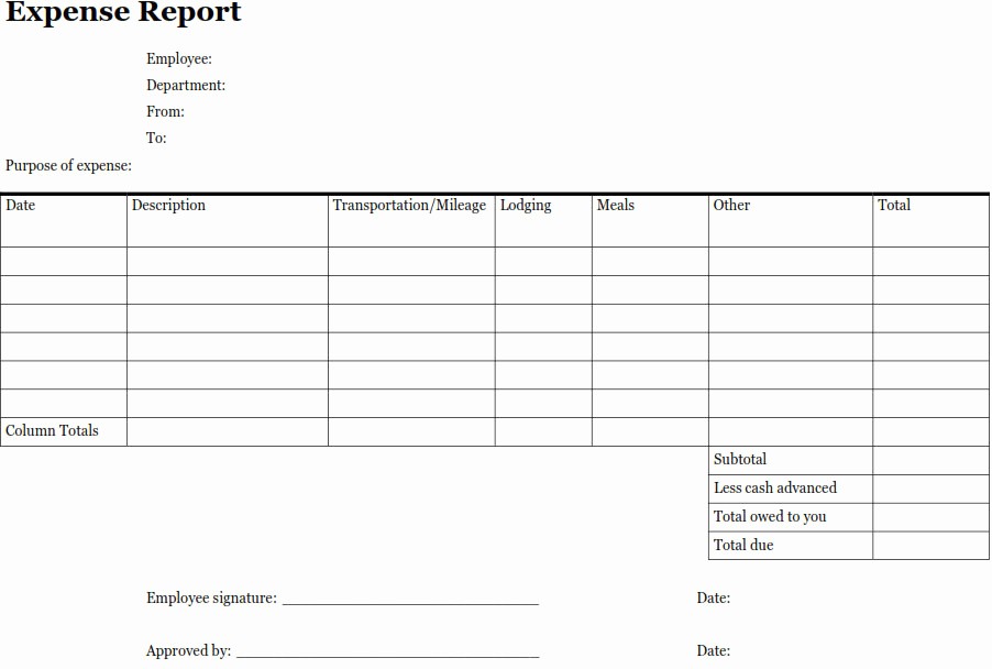 Expense Report Template Excel Free Inspirational 4 Expense Report Templates Excel Pdf formats