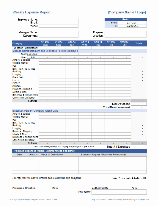 Expense Report Template Excel Free Inspirational Weekly Expense Report for Excel