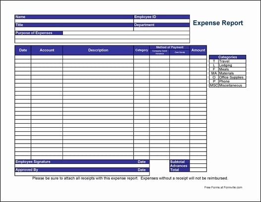 Expense Report Template Excel Free Lovely 5 Expense Report Templates Word Excel Pdf Templates
