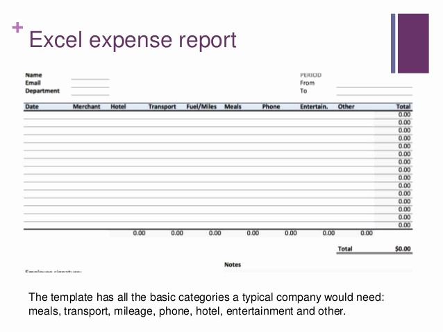 Expense Report Template Excel Free Lovely Free Excel Expense Report Template