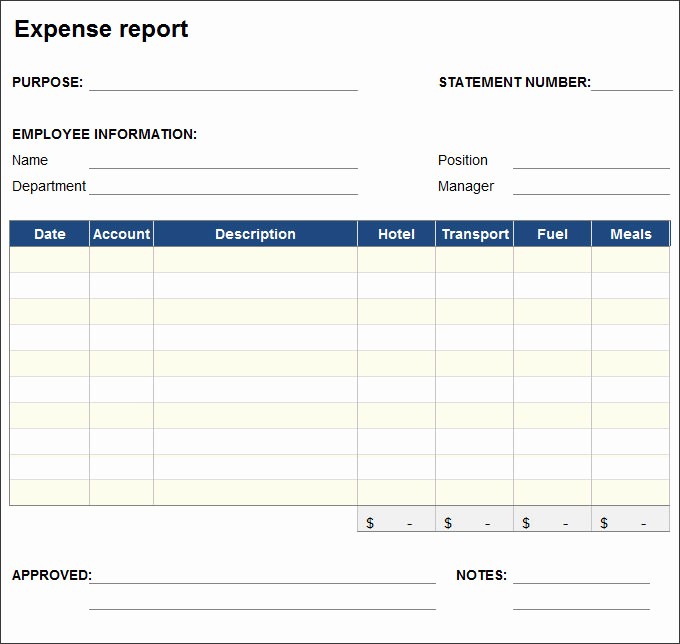 Expense Report Template for Numbers Awesome 27 Expense Report Templates Pdf Doc