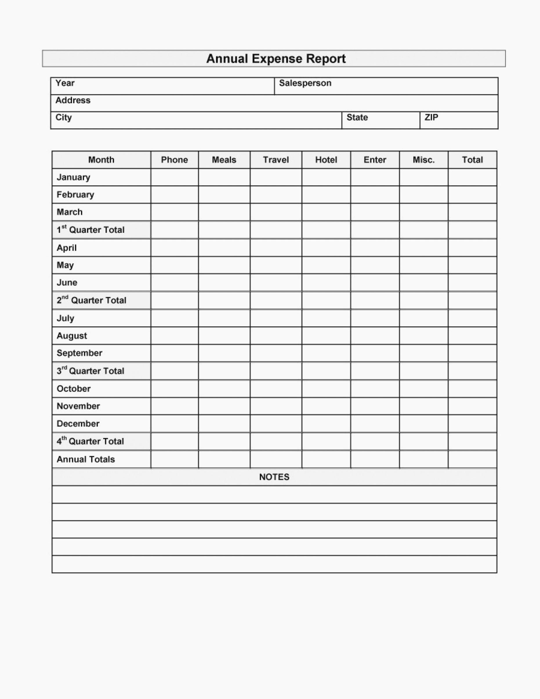 Expense Report Template for Numbers Best Of why You Should Not Go to Expense Report