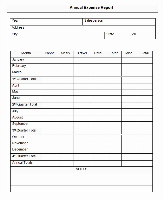Expense Report Template for Numbers Inspirational 27 Expense Report Templates Pdf Doc