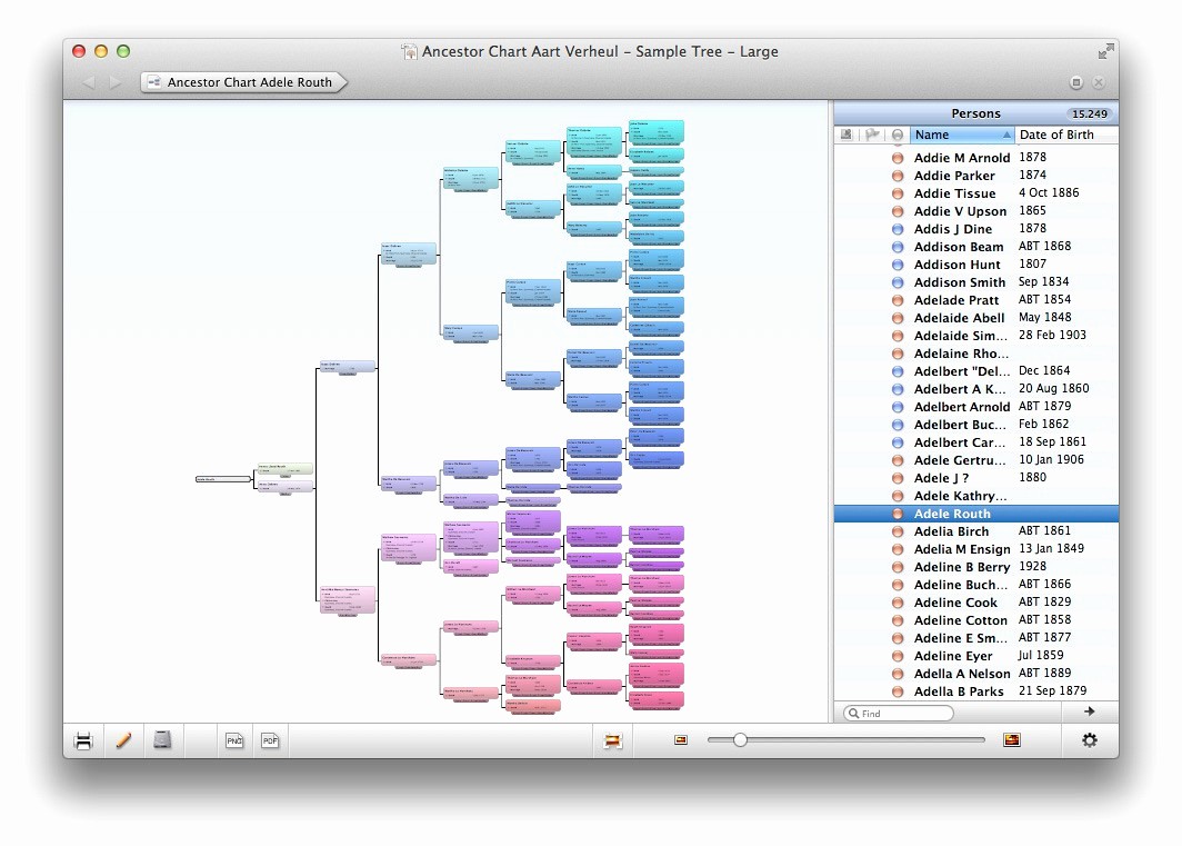 Family Tree Template for Mac Elegant Family Tree Template Family Tree Templates for Mac