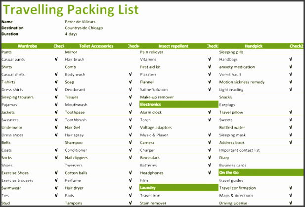 Family Vacation Packing List Template Awesome 8 Family Vacation Packing List Template Sampletemplatess