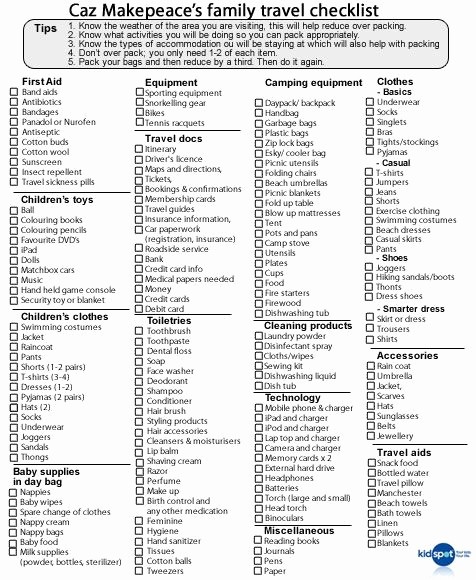 Family Vacation Packing List Template Best Of Printable Beach Vacation Packing List