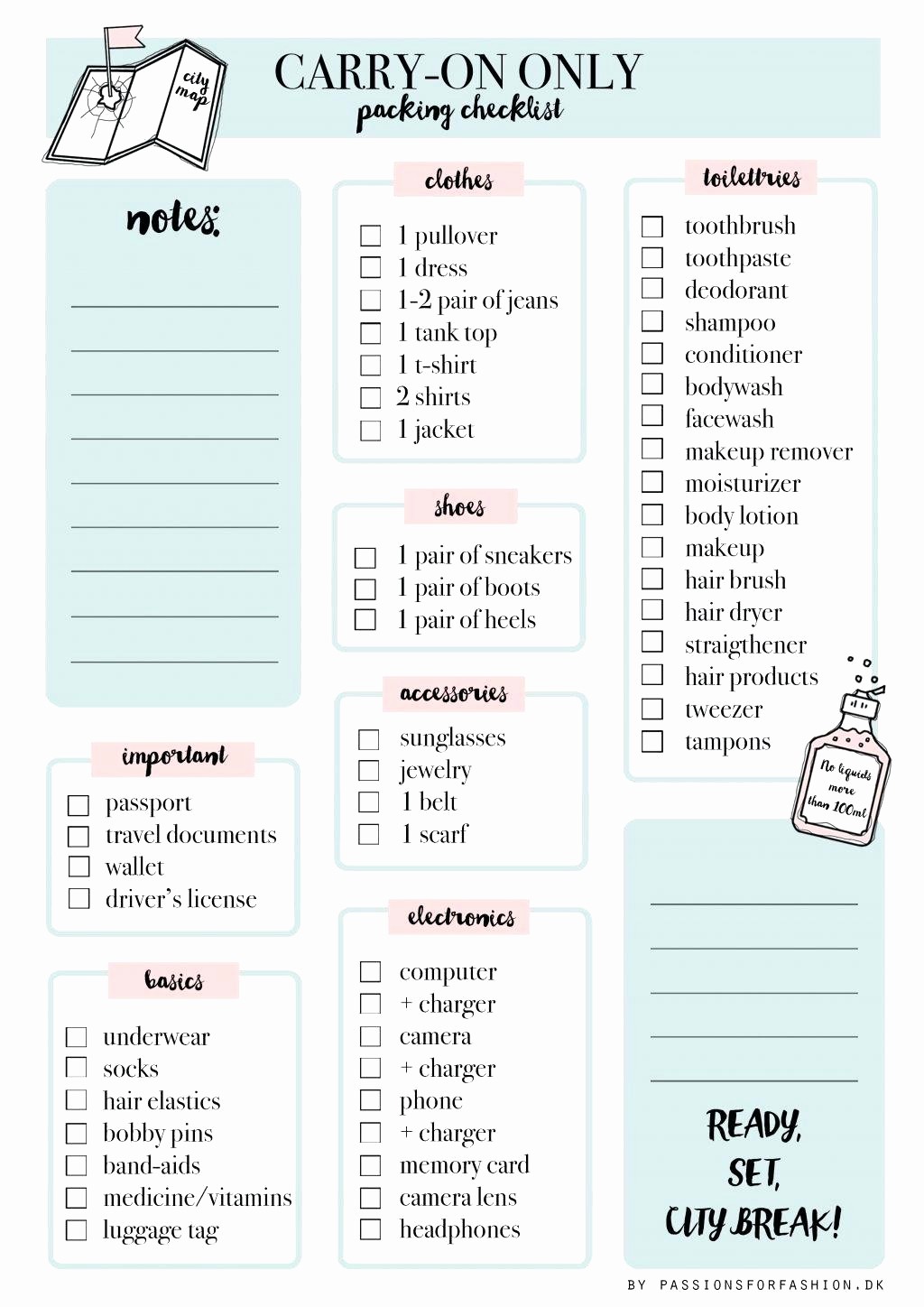 Family Vacation Packing List Template Luxury Worksheet Beach Worksheets
