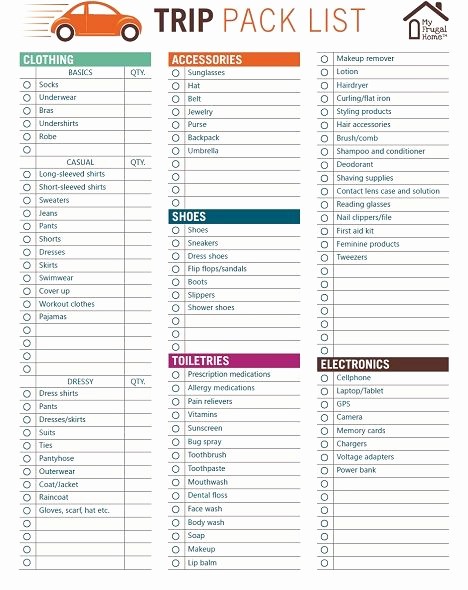 Family Vacation Packing List Template New Printable Trip Pack List In 2019 Get organized