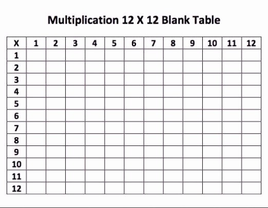 Fill In Graph Paper Online Best Of Multiplication Table Sheet Blank