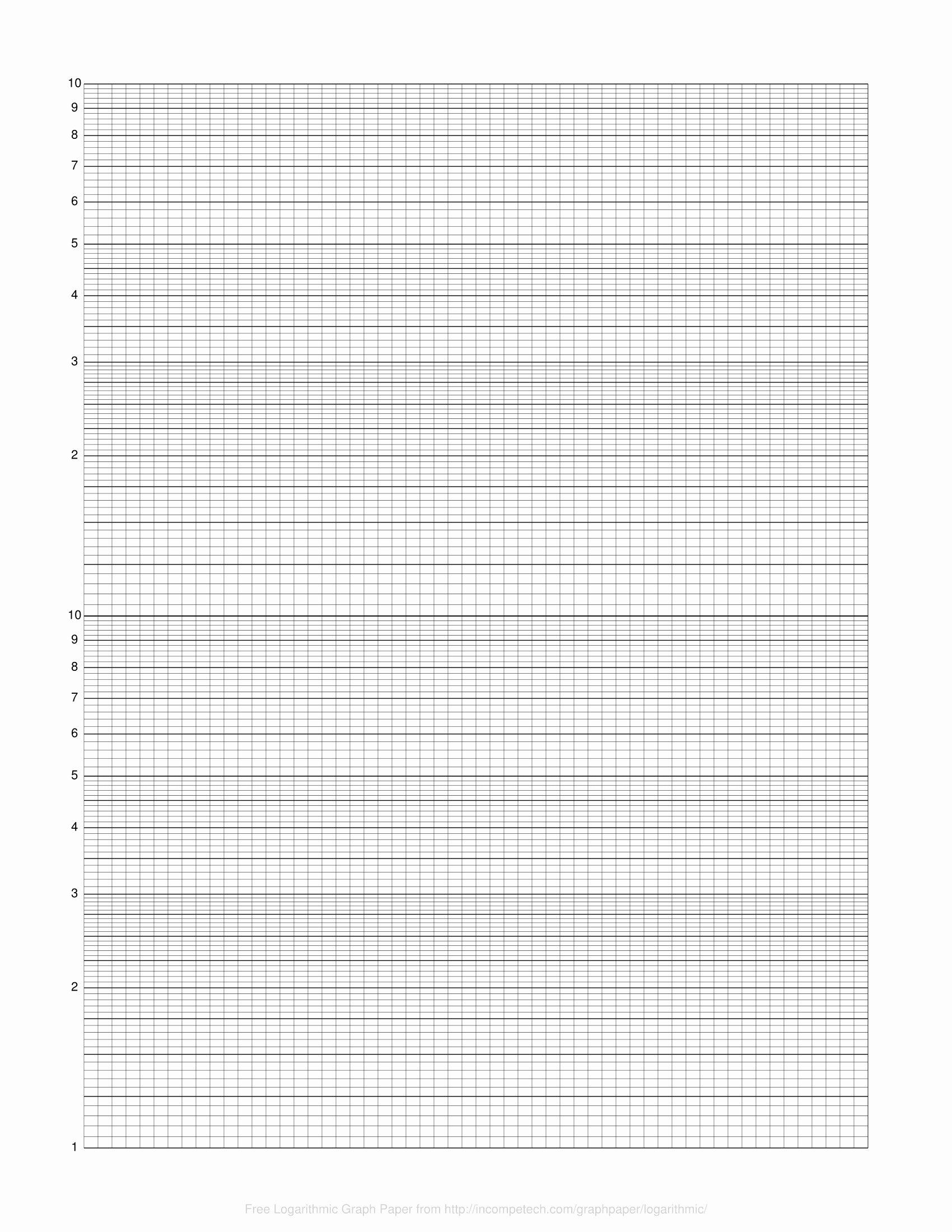 Fill In Graph Paper Online Fresh Free Line Graph Paper Logarithmic