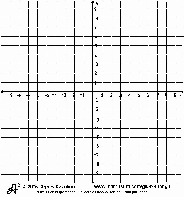 Fill In Graph Paper Online Inspirational Graphs X and Y Coordinate Plane Google Search
