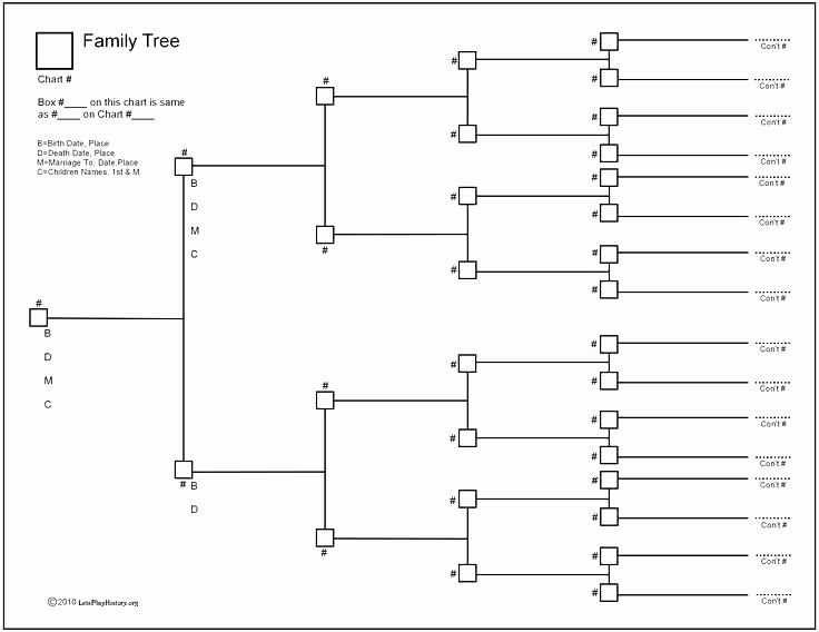 Fillable 6 Generation Family Tree Fresh How Editable 6 Generation Pedigree Chart – Applynowfo