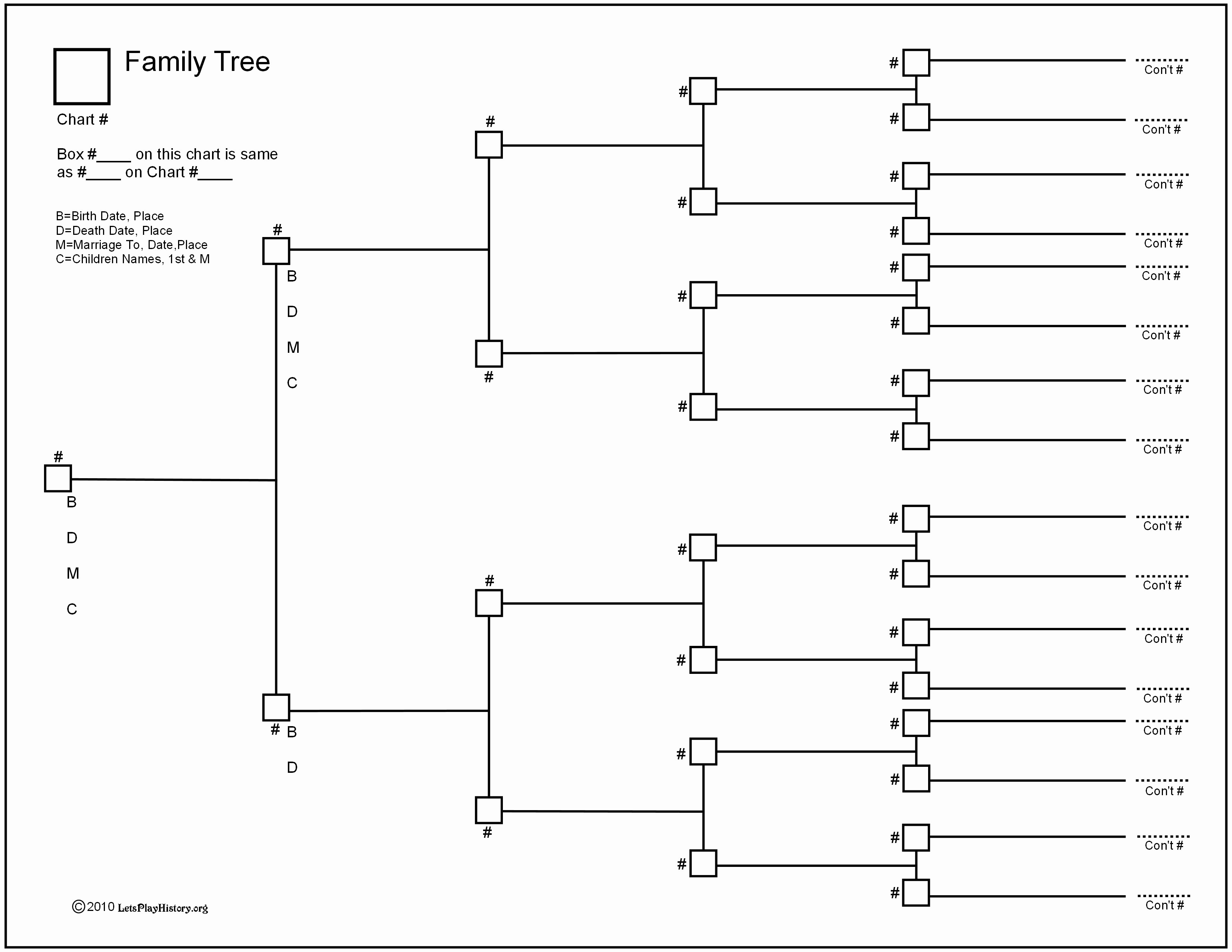 50 Fillable 6 Generation Family Tree Template