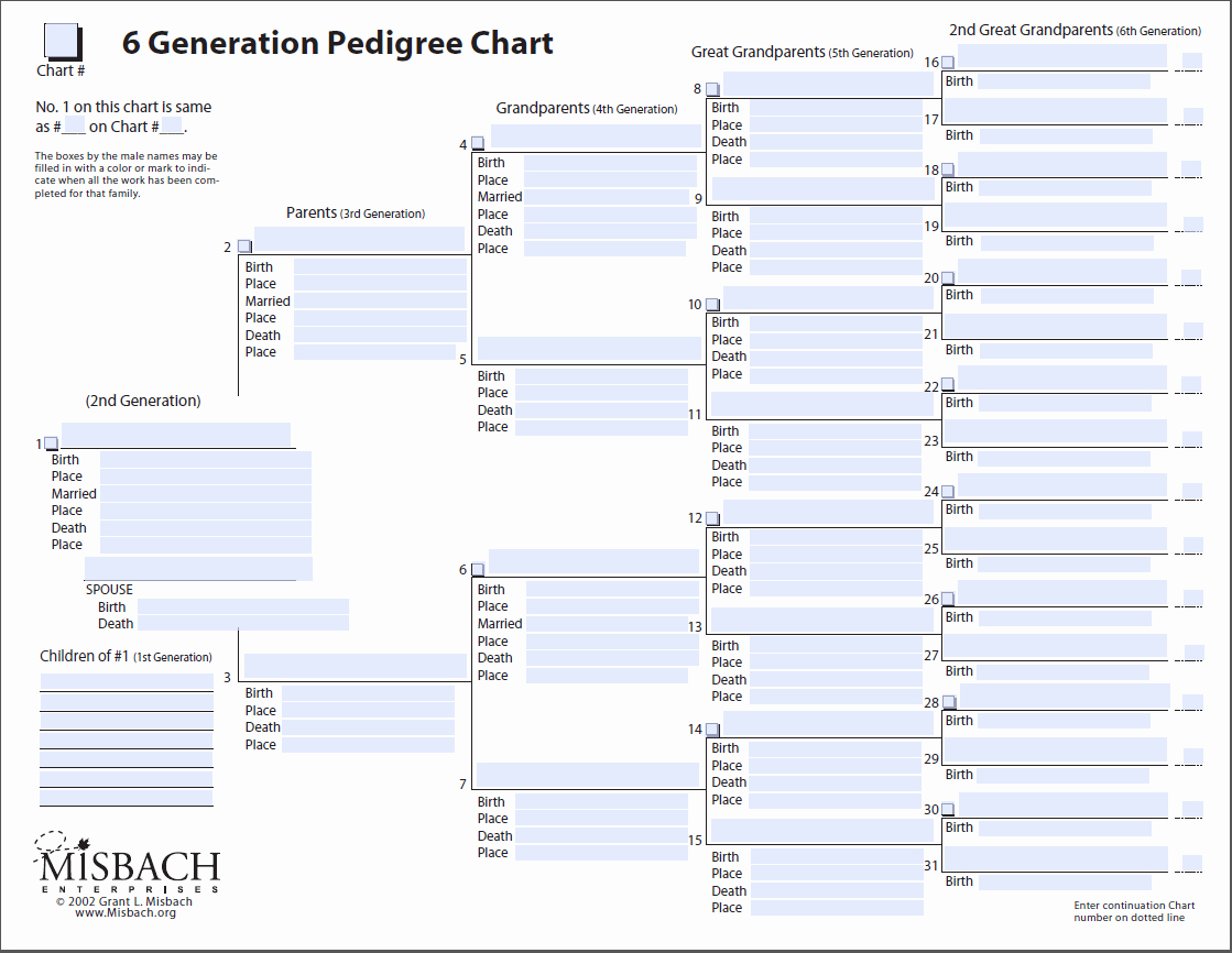 Six Generation Family Tree Charts Printable