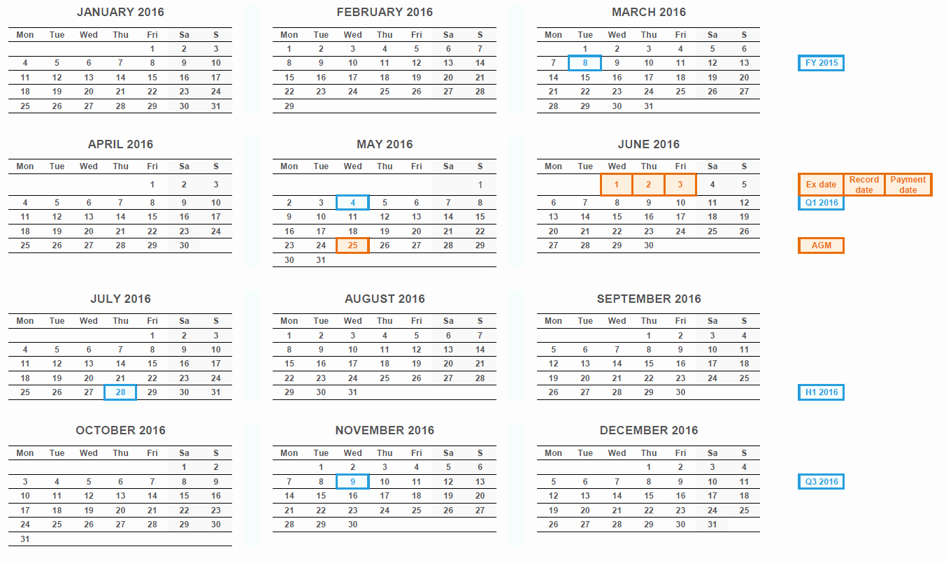 Fiscal Year Calendar 2016 Template Lovely Search Results for “fy 2013 Calendar” – Calendar 2015