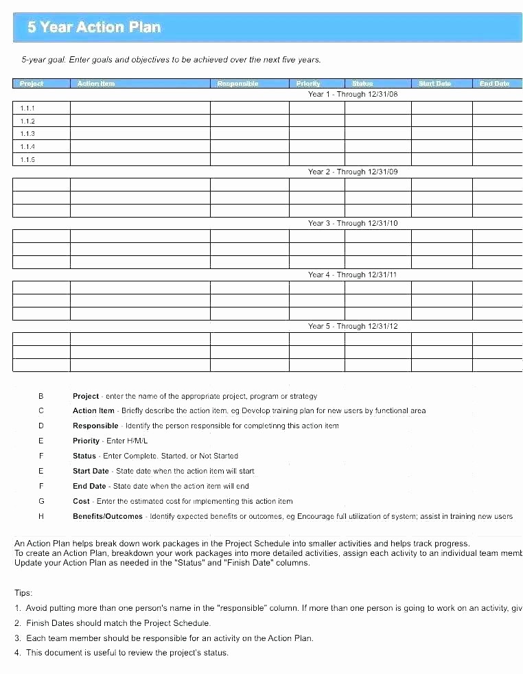 Five Year Plan Template Excel Fresh Responsibility Matrix format Production Supervisor