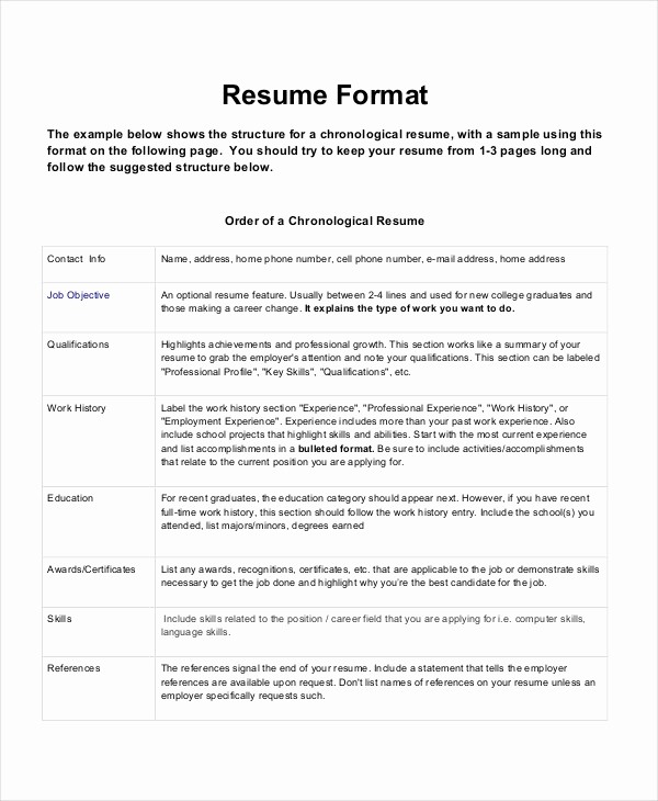 Form Of Resume for Job Elegant Download Resume formats &amp; Write the Best Resume