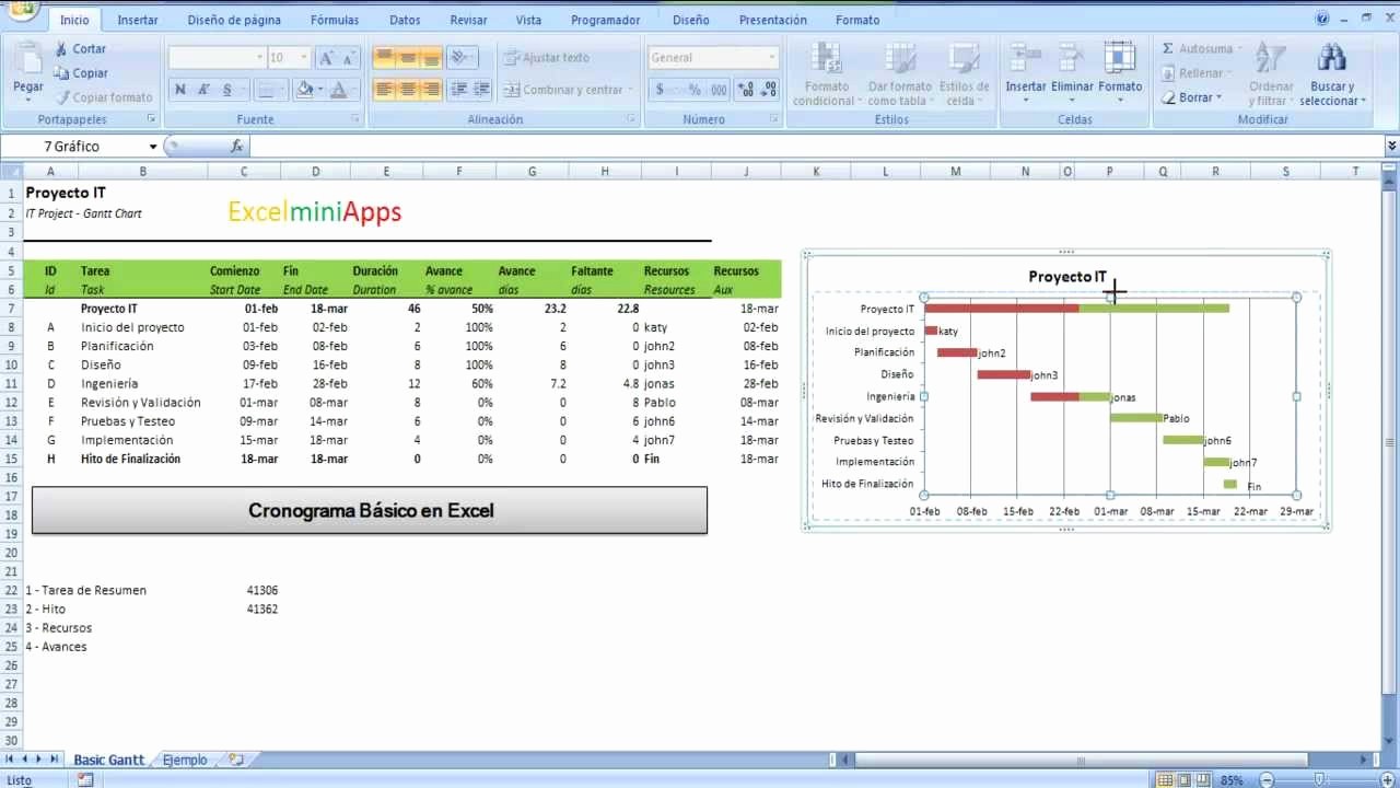 Formato Cronograma De Actividades Excel Fresh Cronograma Básico En Excel Con Avance De Las Actividades