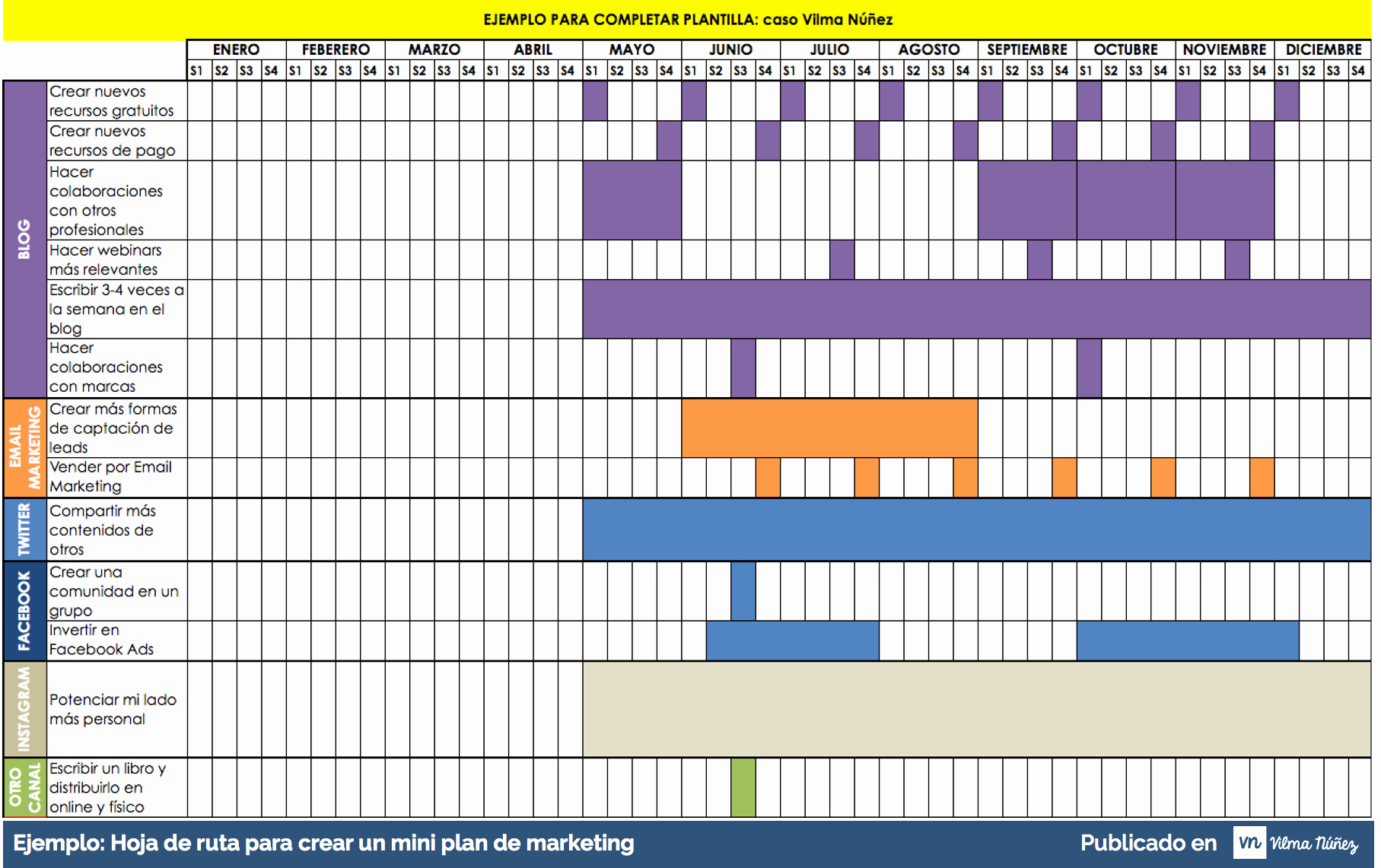 Formato Cronograma De Actividades Excel New 12 Pasos Para Crear Una Estrategia De Marketing Online