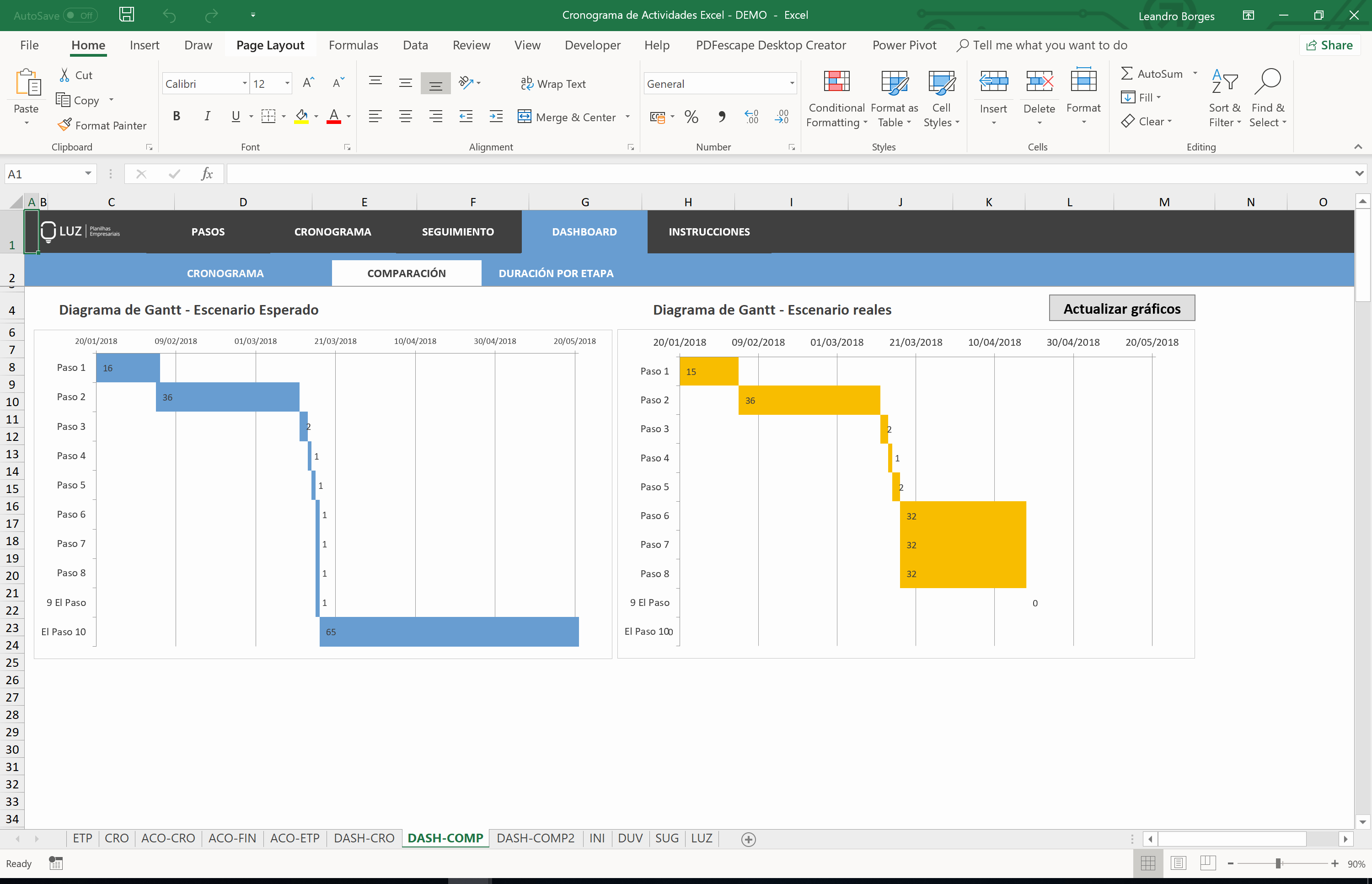 Formato Cronograma De Actividades Excel New Hoja De Trabajo Cronograma De Actividades En Excel Luz