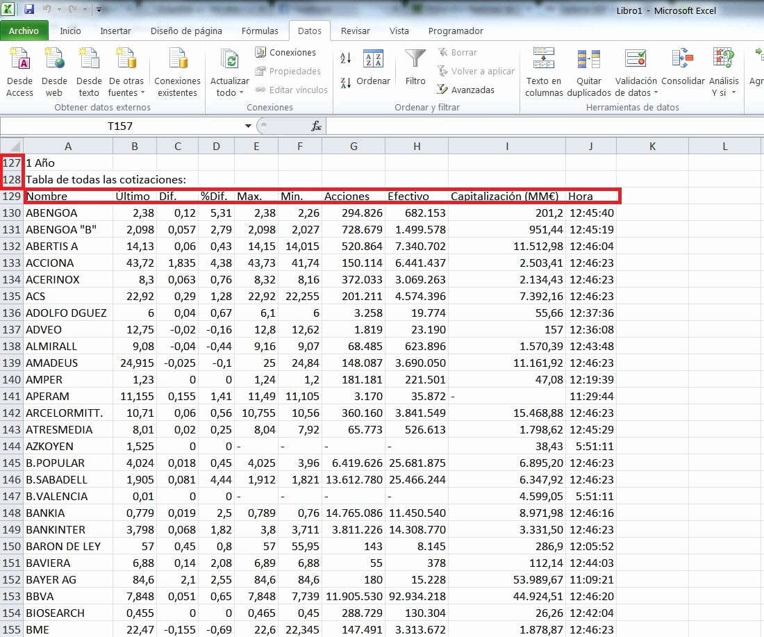 Formato De Cotizacion En Excel Beautiful O Importar Datos Desde Una Web A Excel