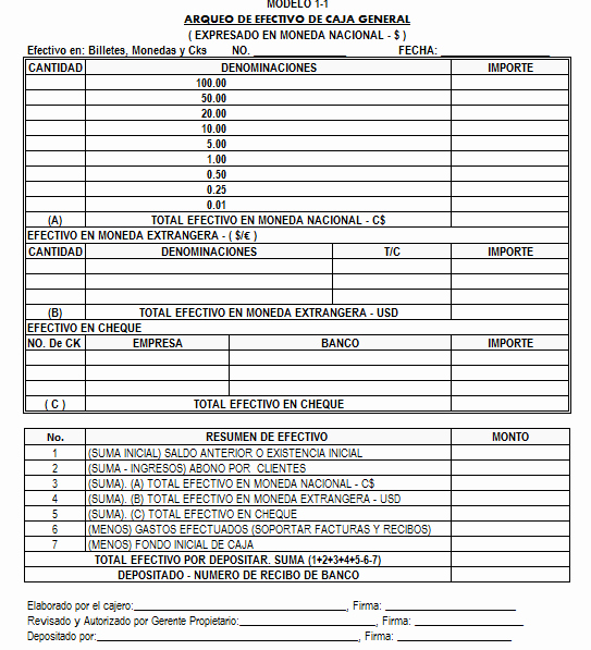 Formatos De Excel Para Contabilidad Elegant Registros Y formatos Del Fondo De Caja Chica En La