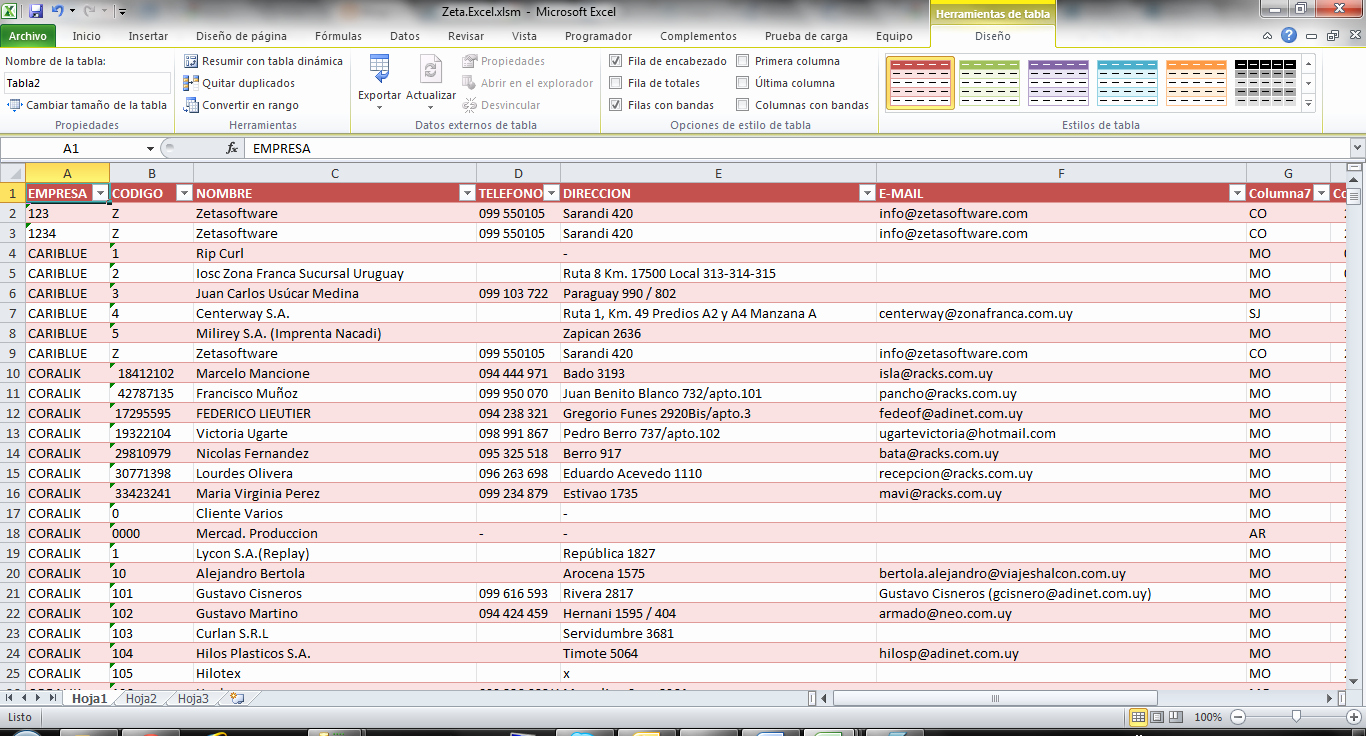 Formatos De Excel Para Reportes Elegant Blog Ag Generando Planillas De Microsoft Excel Con Datos