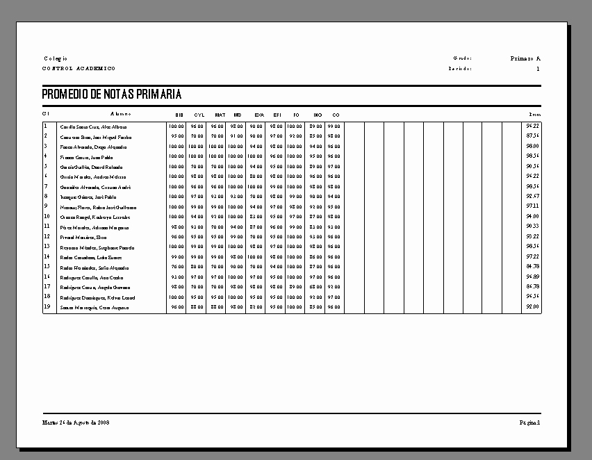 Formatos De Excel Para Reportes Elegant Control Académico