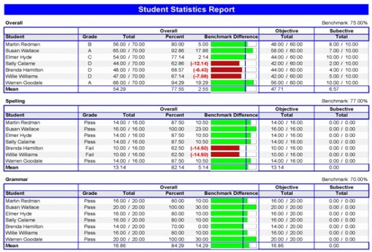 Formatos De Excel Para Reportes Unique formatos De Reportes Excel R R