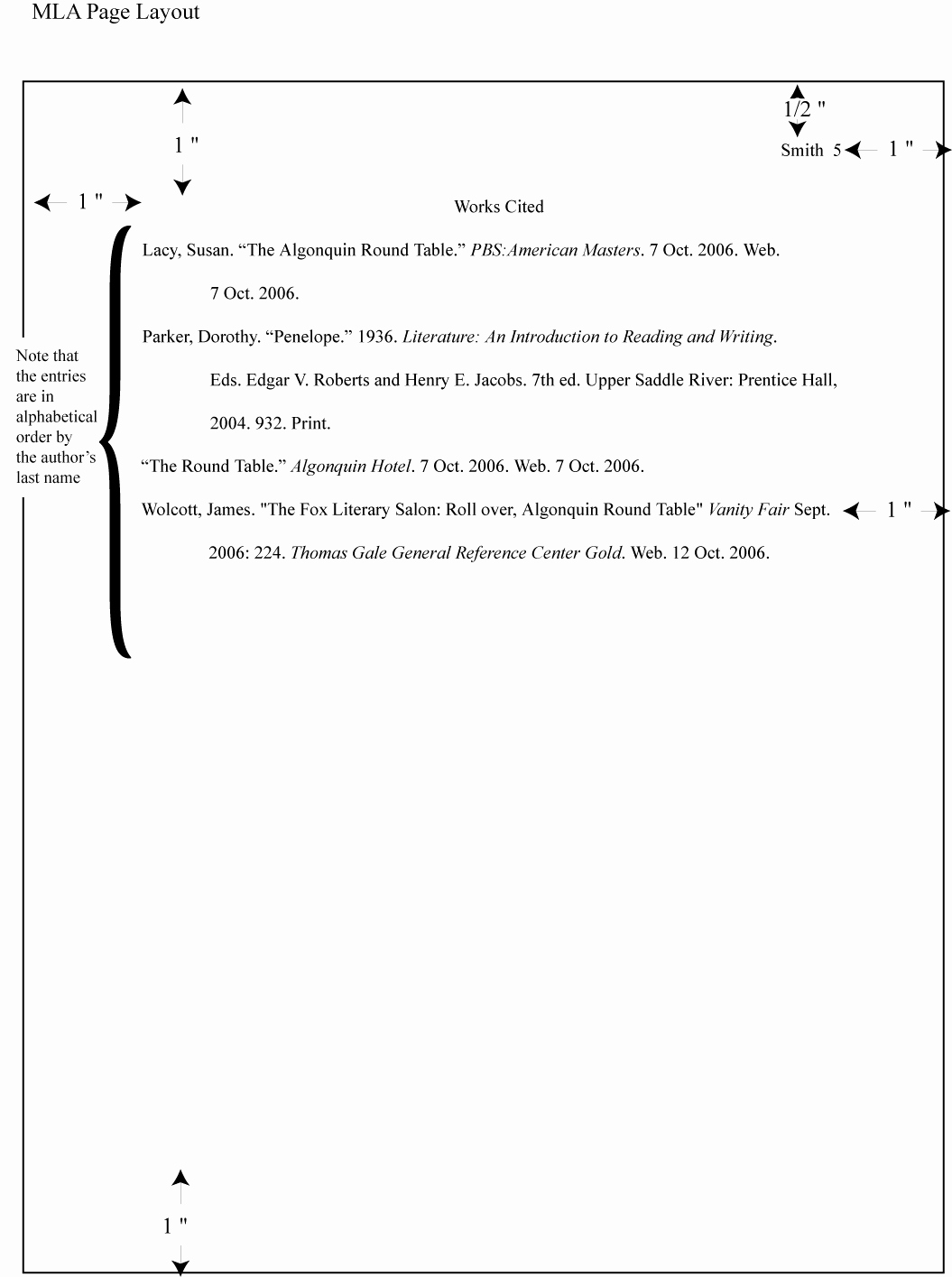 Formatting Mla Works Cited Page Awesome How to Do Bibliography Mla Reportz515 Web Fc2