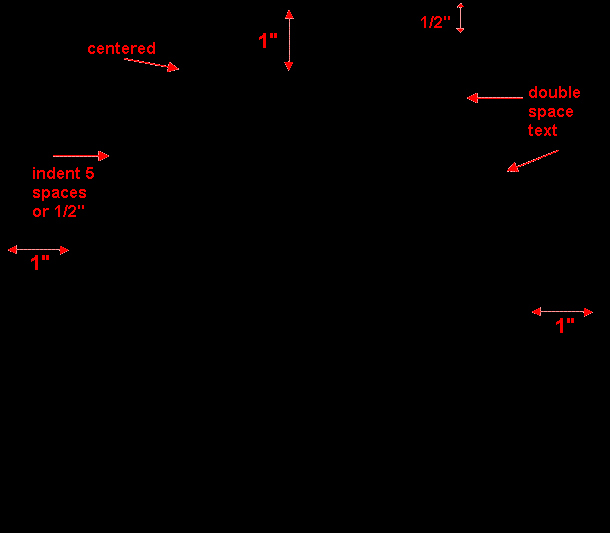 Formatting Mla Works Cited Page Elegant Mla Style Page format