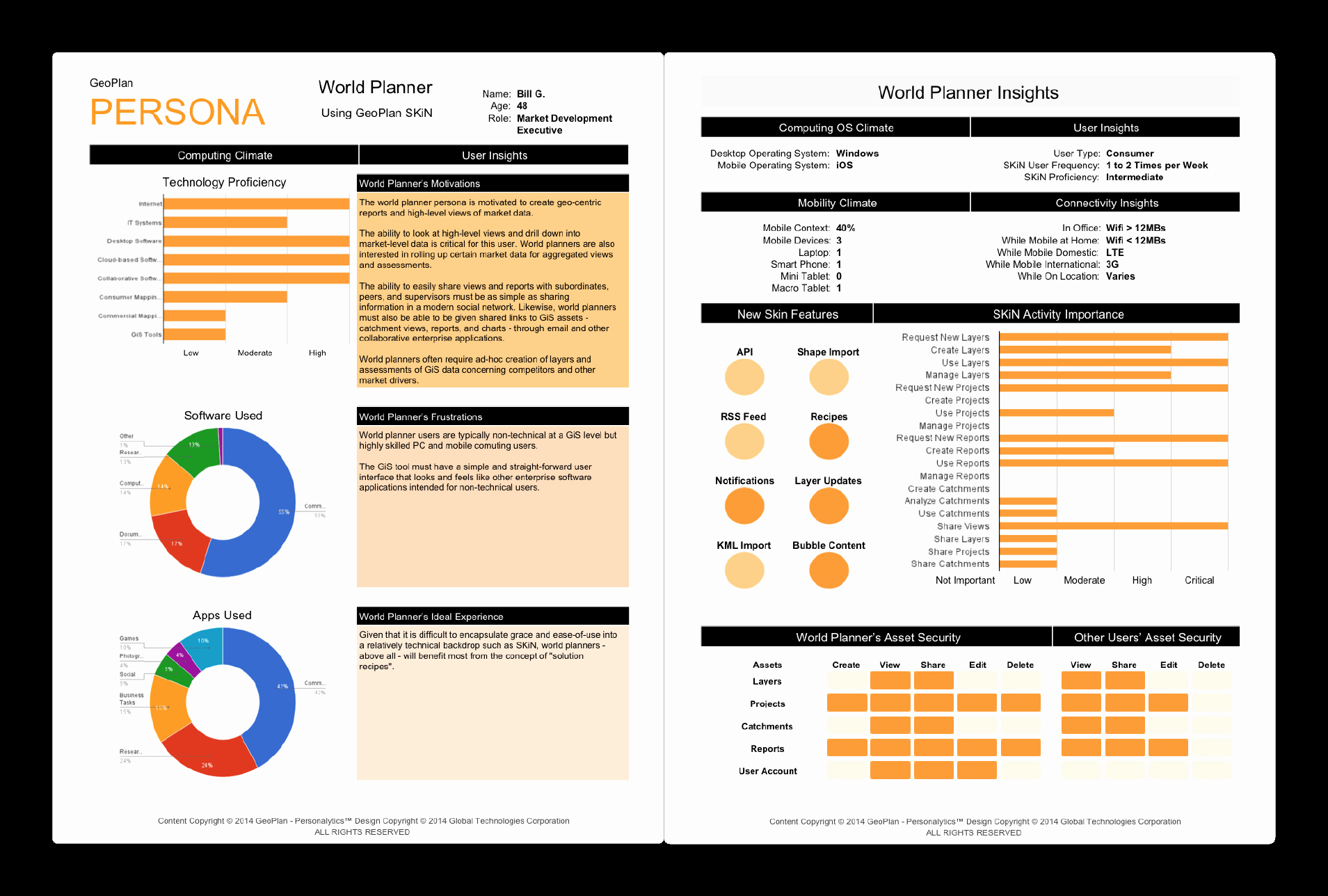 Free Business Templates for Word New Business Report format Template Mughals
