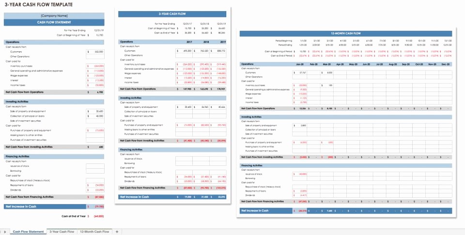 Free Cash Flow Statement Template Lovely Free Cash Flow Statement Templates