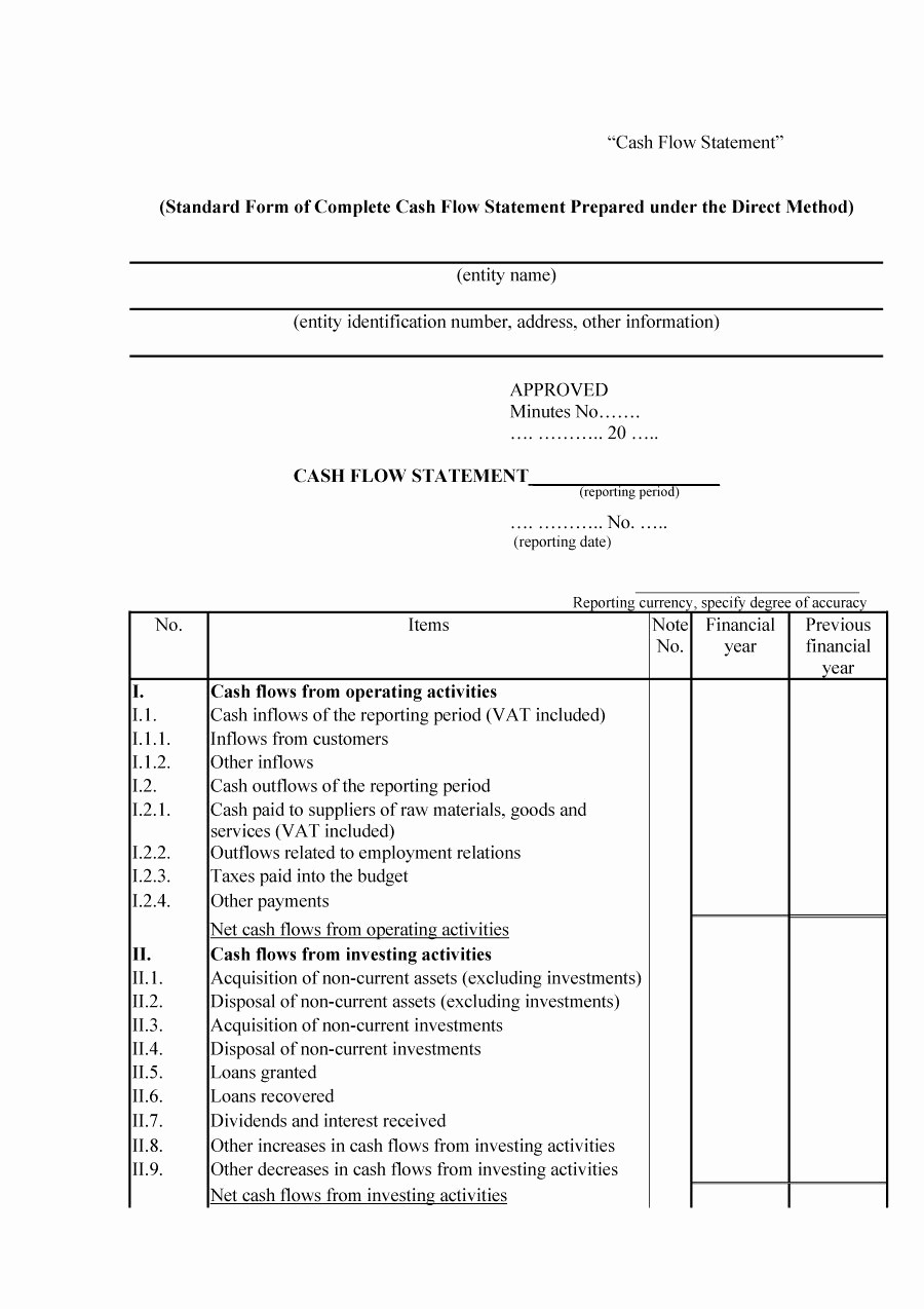 Free Cash Flow Statement Template New 40 Free Cash Flow Statement Templates &amp; Examples