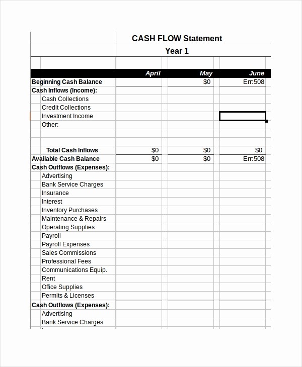 Free Cash Flow Statement Template New Cash Flow Excel Template 11 Free Excels Download