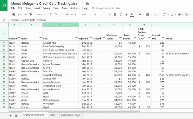Free Credit Card Tracking Spreadsheet Elegant Our Credit Card Tracking Excel Sheet Plus All Our Data