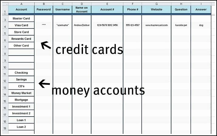 Free Credit Card Tracking Spreadsheet Lovely How to Create An Excel Spreadsheet for Credit Cards Debt