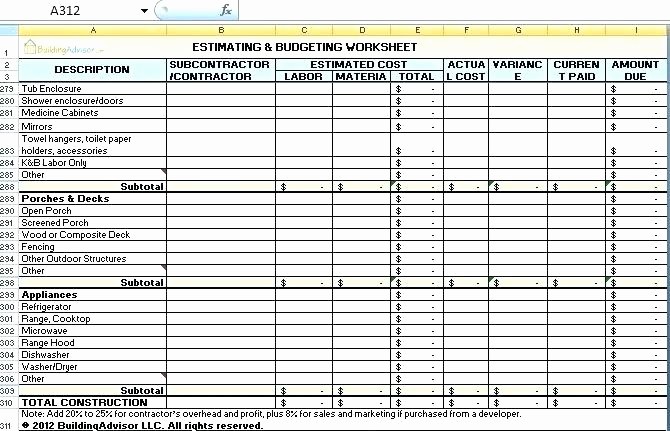 Free Excel Cost Estimate Template Awesome Image Result for Construction Project Checklist Template