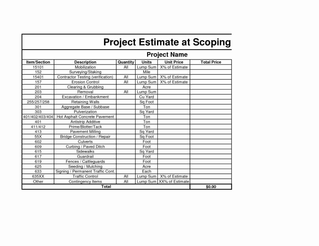 Free Excel Cost Estimate Template Elegant Construction Cost Estimate Template Excel Estimate
