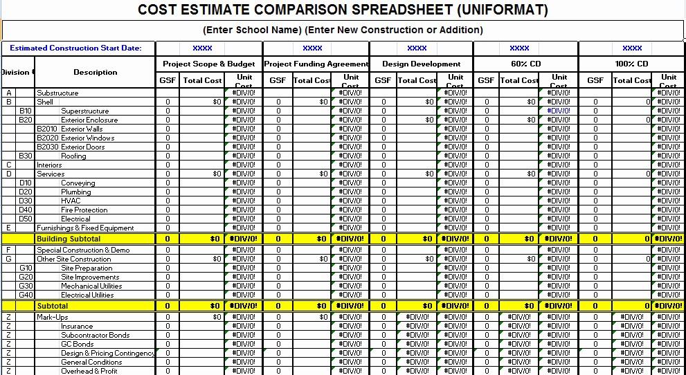 Free Excel Cost Estimate Template Elegant Construction Cost Estimate Template Xls Templates