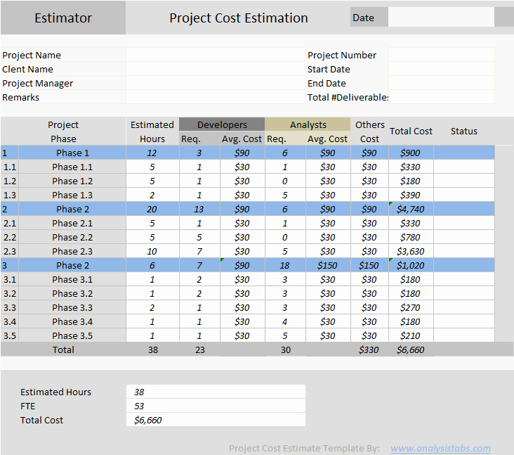 Free Excel Cost Estimate Template Unique Project Cost Estimator Excel Template Free Download