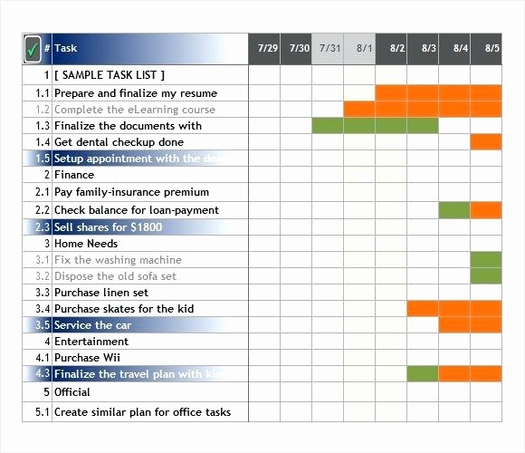 Free Excel Project Tracking Templates Fresh Excel Task Tracker Template Templates Collections