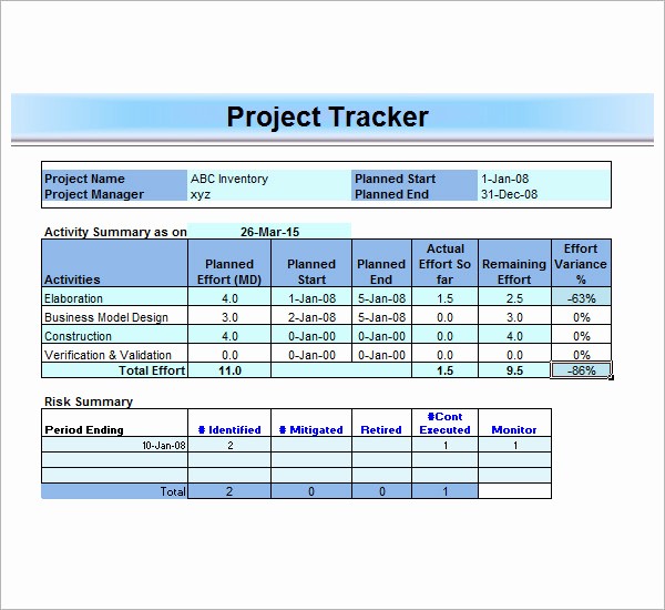 Free Excel Project Tracking Templates New 13 Sample Project Management Templates