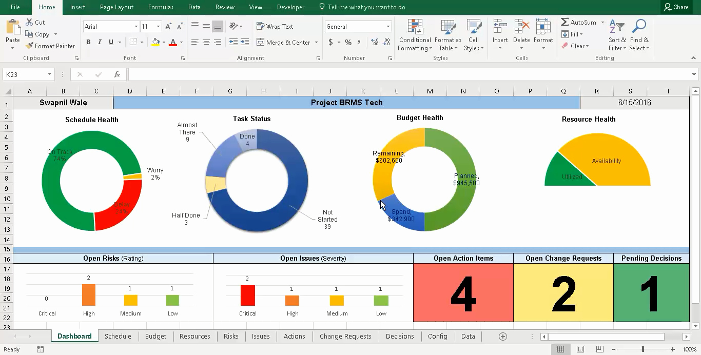 Free Excel Templates Project Management Inspirational Project Tracking with Master Excel Project Manager Free
