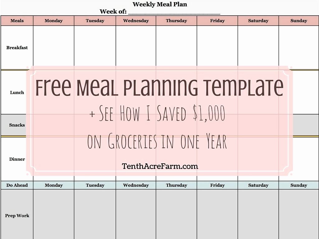 Free Meal Planner Template Download New Weekly Meal Planning Template See How I Saved $1 000 On
