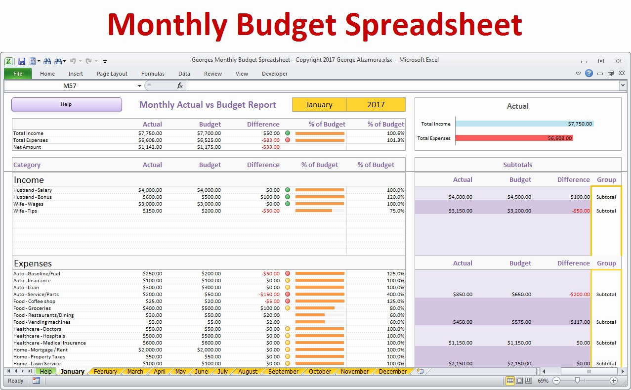 Free Monthly Household Budget Template Awesome Monthly Bud Spreadsheet Planner Excel Home Bud for
