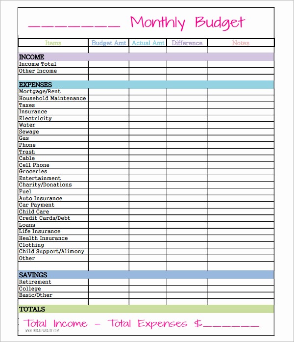 Free Monthly Household Budget Template Best Of 12 Bud Samples