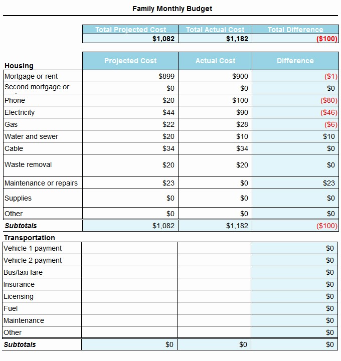 Free Monthly Household Budget Template Elegant 8 Monthly Bud Templates Word Excel Pdf