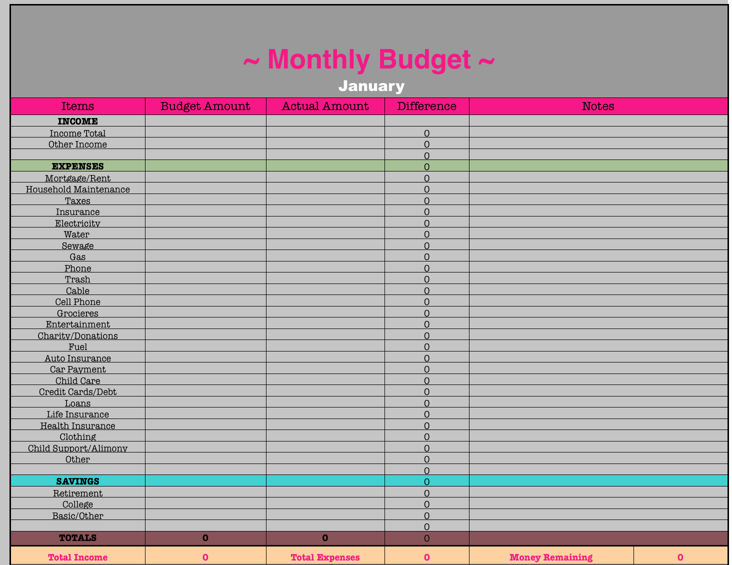 Free Monthly Household Budget Template Inspirational Monthly Bud Spreadsheet Frugal Fanatic