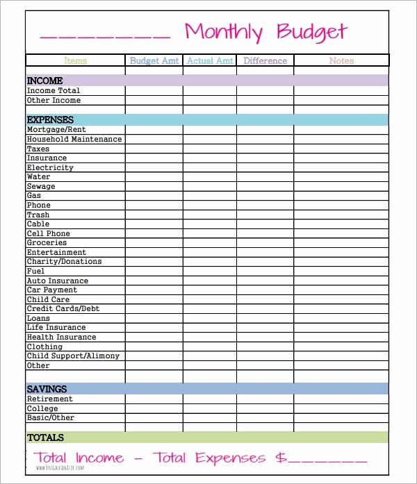 Free Monthly Household Budget Template New Monthly Bud Monthly Bud Worksheet